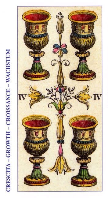 Four of Cups moodboard