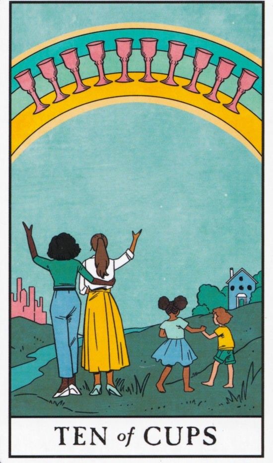Ten of Cups moodboard