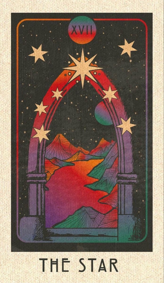 The Star moodboard