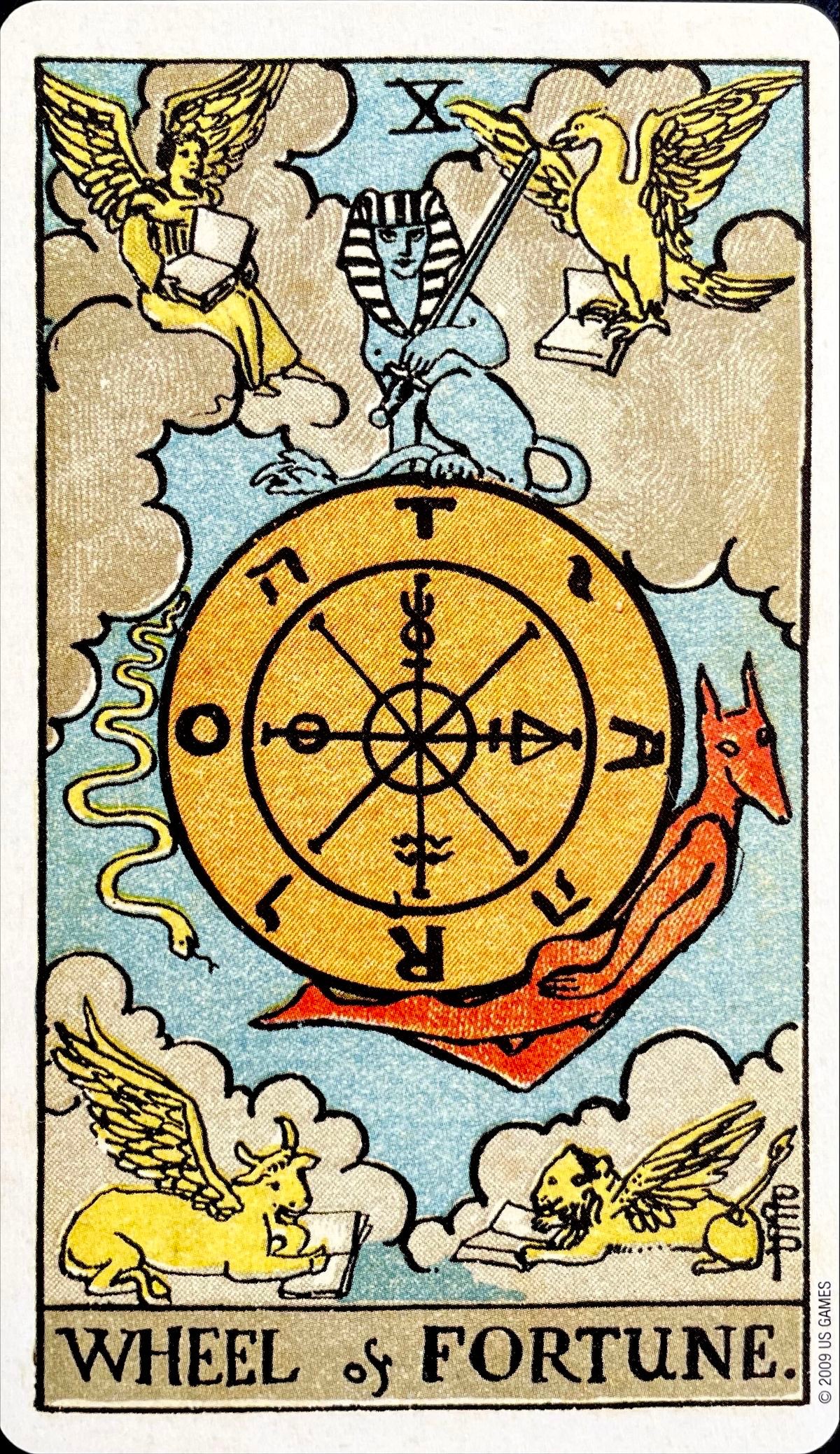 Wheel of Fortune moodboard