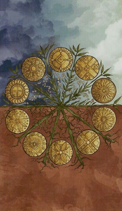 Ten of Pentacles moodboard
