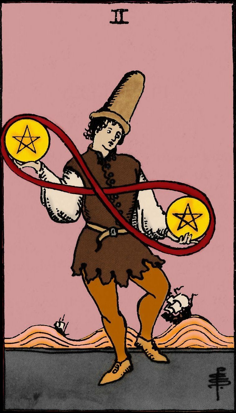 Two of Pentacles moodboard