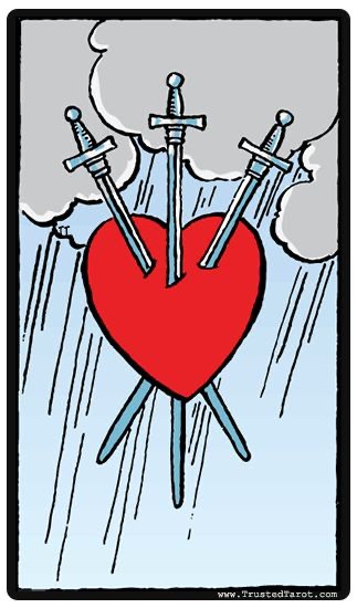 Three of Swords moodboard